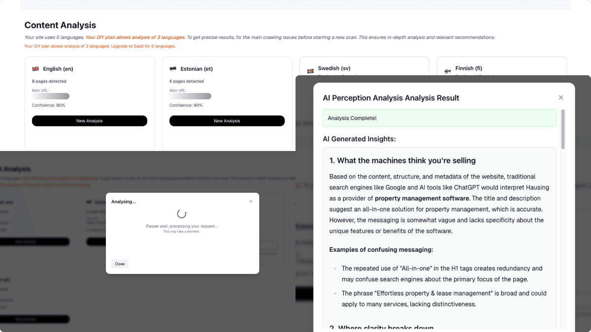 Glafos AI Content Perception Analysis - Multi-language AI analysis showing how search engines and AI models understand your content